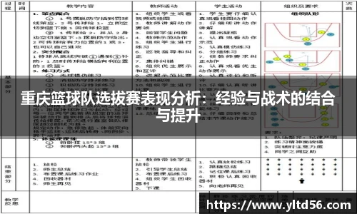 重庆篮球队选拔赛表现分析：经验与战术的结合与提升