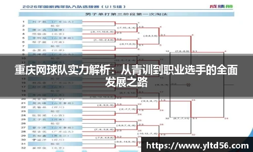 重庆网球队实力解析：从青训到职业选手的全面发展之路