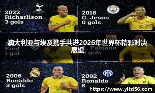 澳大利亚与埃及携手共进2026年世界杯精彩对决展望