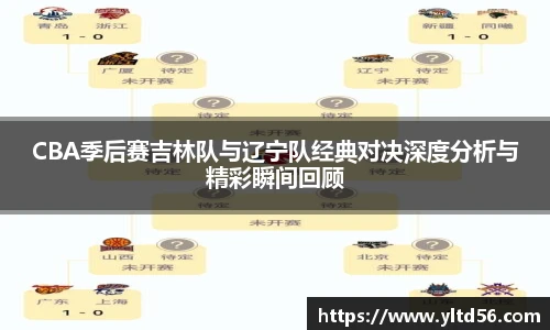 CBA季后赛吉林队与辽宁队经典对决深度分析与精彩瞬间回顾